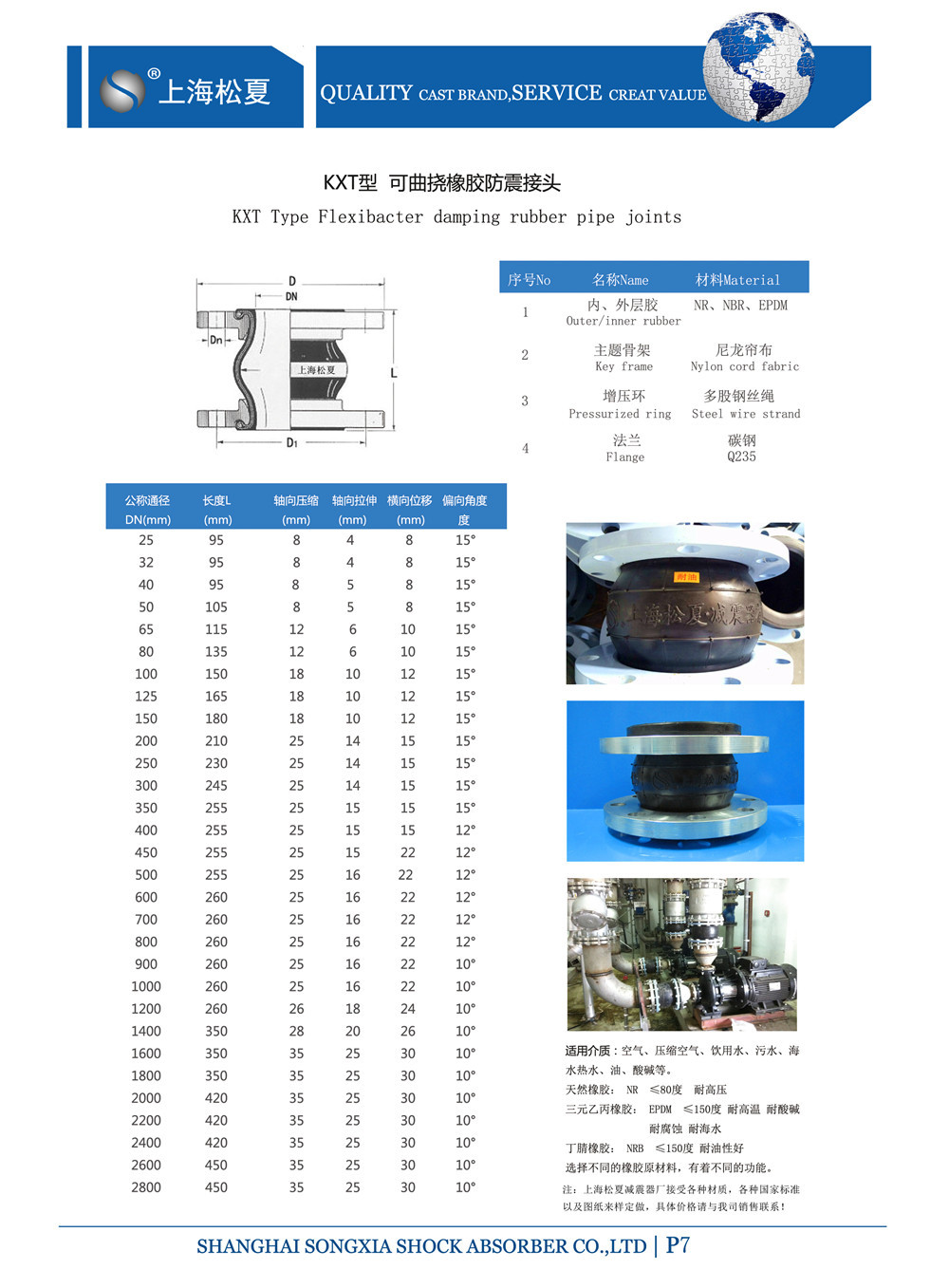 DN80球墨法蘭耐海水橡膠軟接頭25kg壓力 DN80球墨法蘭耐海水橡膠軟接頭25kg壓力